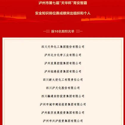 立博体育股份公司参加青安智霸安全知识排位赛获佳绩