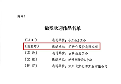 立博体育股份公司获得市总工会思政课展演活动通报表扬
